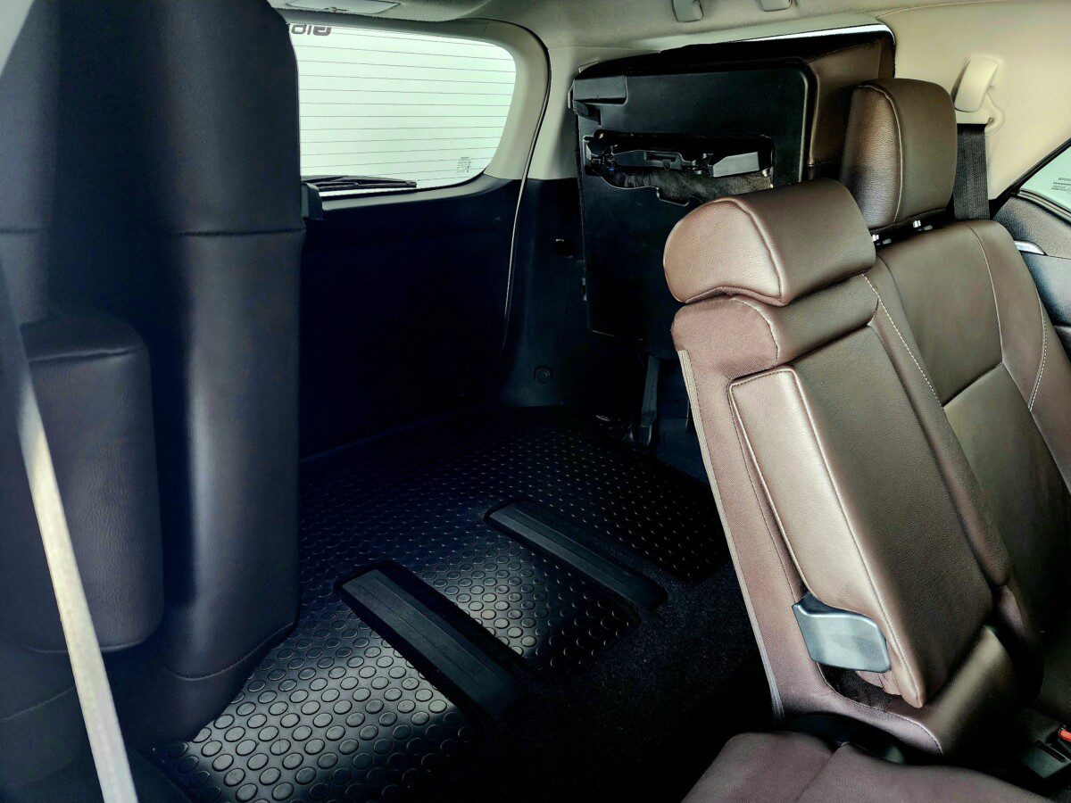 2021 Toyota Fortuner 2.8 GD-6 4×4 Auto
